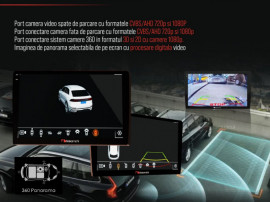 Navigație dedicată GMC | Android