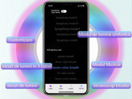 Lumini ambientale LED dedicate BUICK